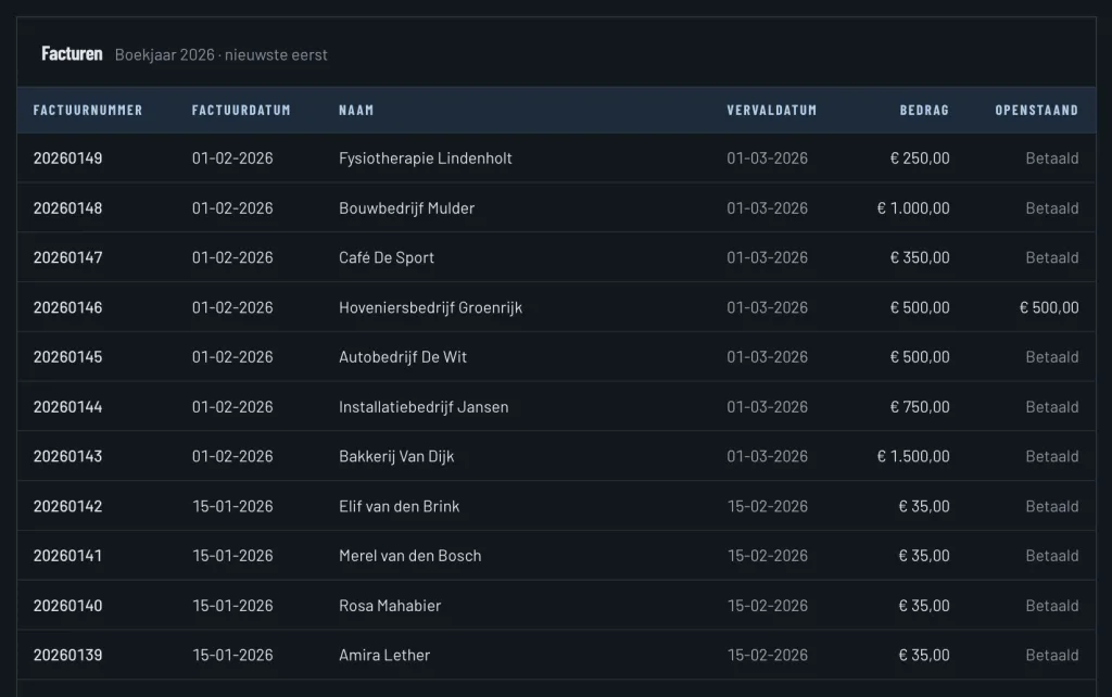 Sent invoices, with the amount still open per invoice