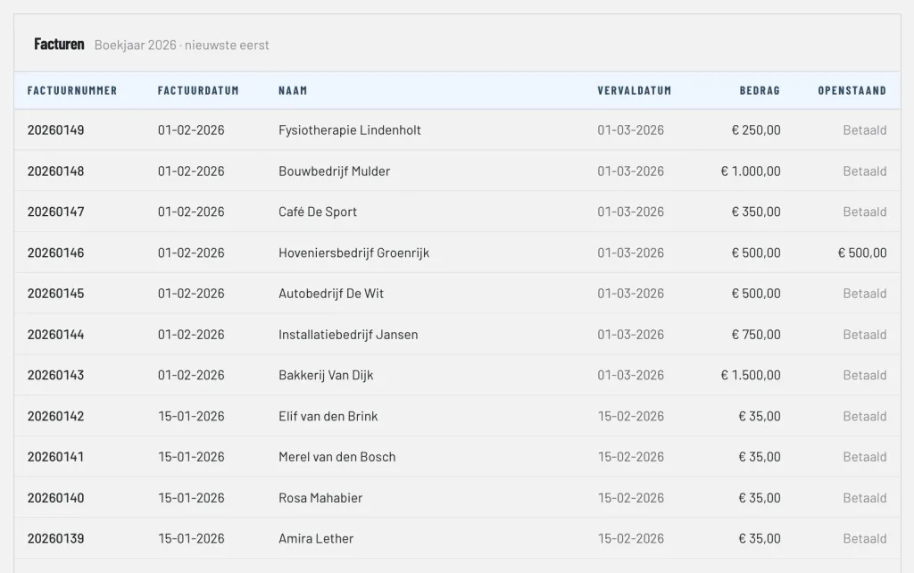 Sent invoices, with the amount still open per invoice