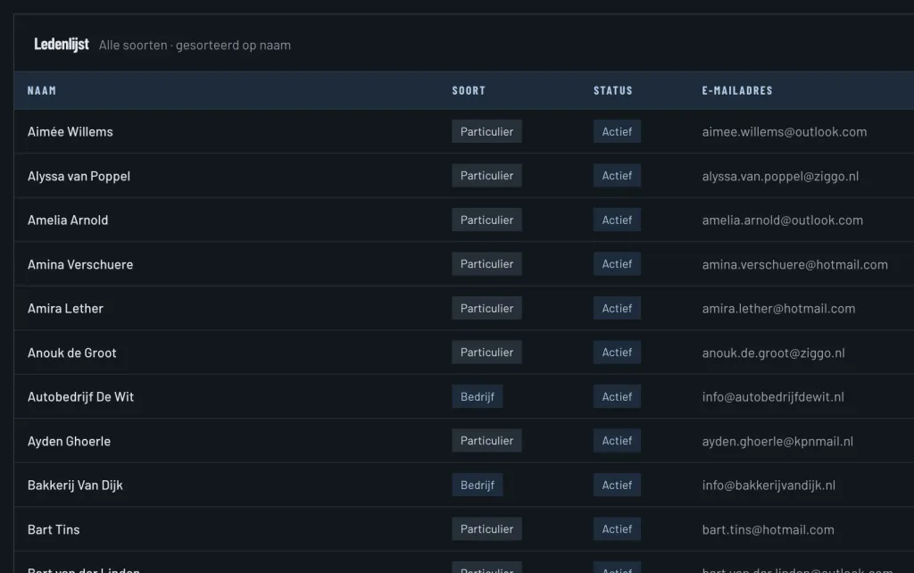 The member list of a club in ClubBalans